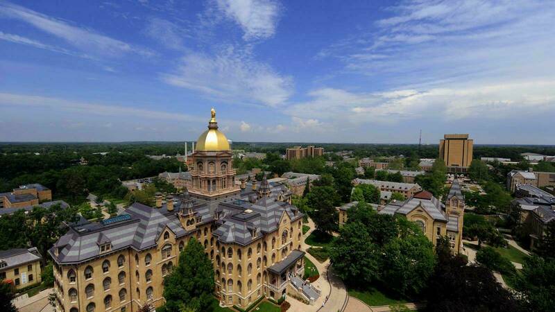 Aerial shot of Golden Dome